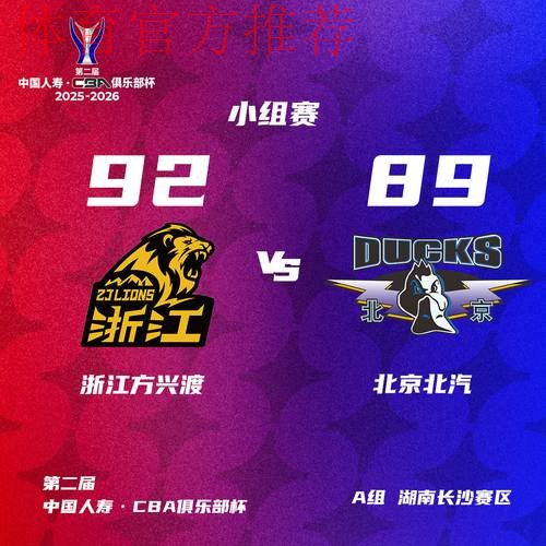 CBA俱乐部杯-胡金秋19+5翟晓川14分 广厦险胜北京 CBA俱乐部杯-胡金秋19+5翟晓川14分 广厦险胜北京